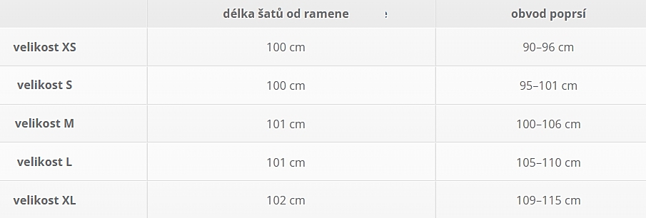 Košilové těhotenské šaty tabulka velikostí